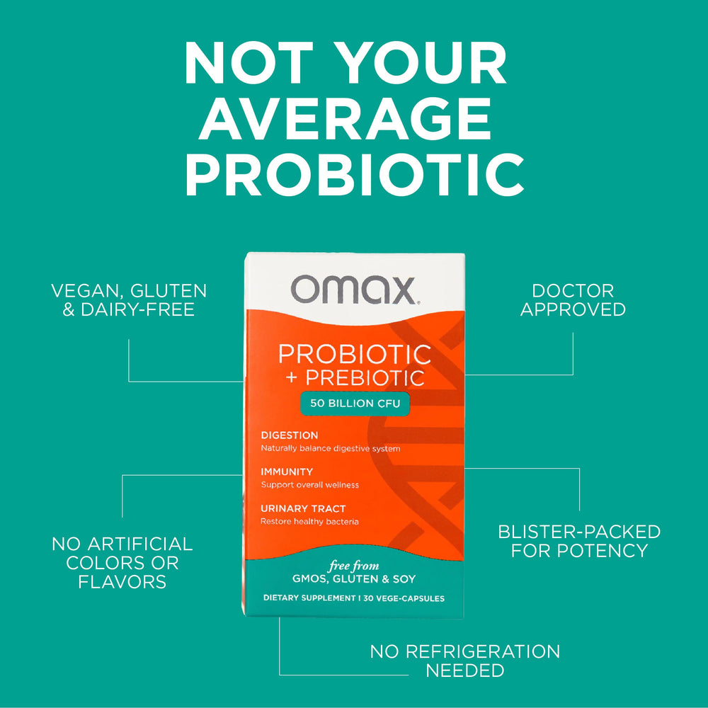 Omax3 nitrogen-flushed blister pack preserves potency on the go.