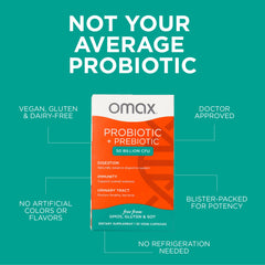 Omax3 nitrogen-flushed blister pack preserves potency on the go.