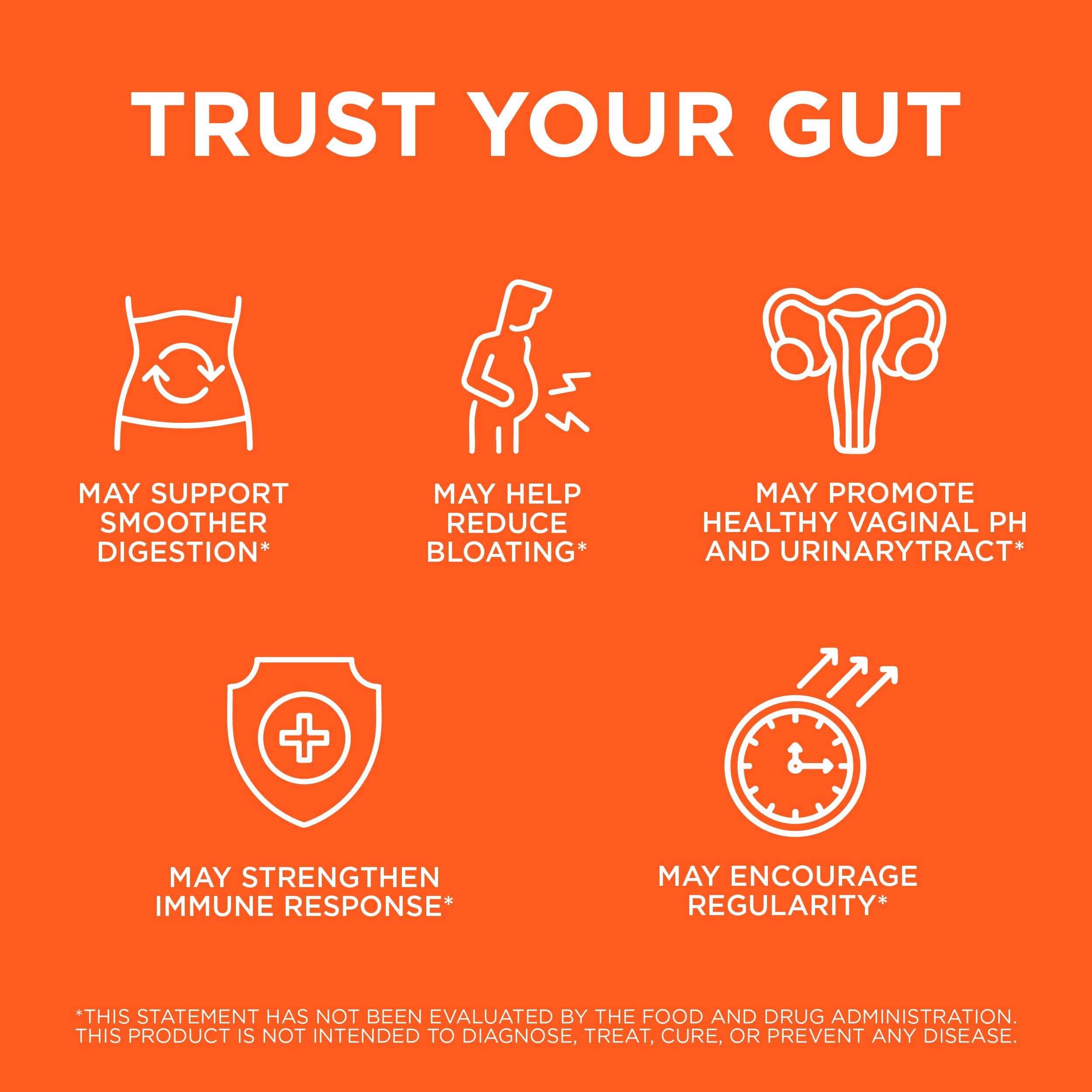 Omax3 chicory root inulin prebiotic fueling gut bacteria.