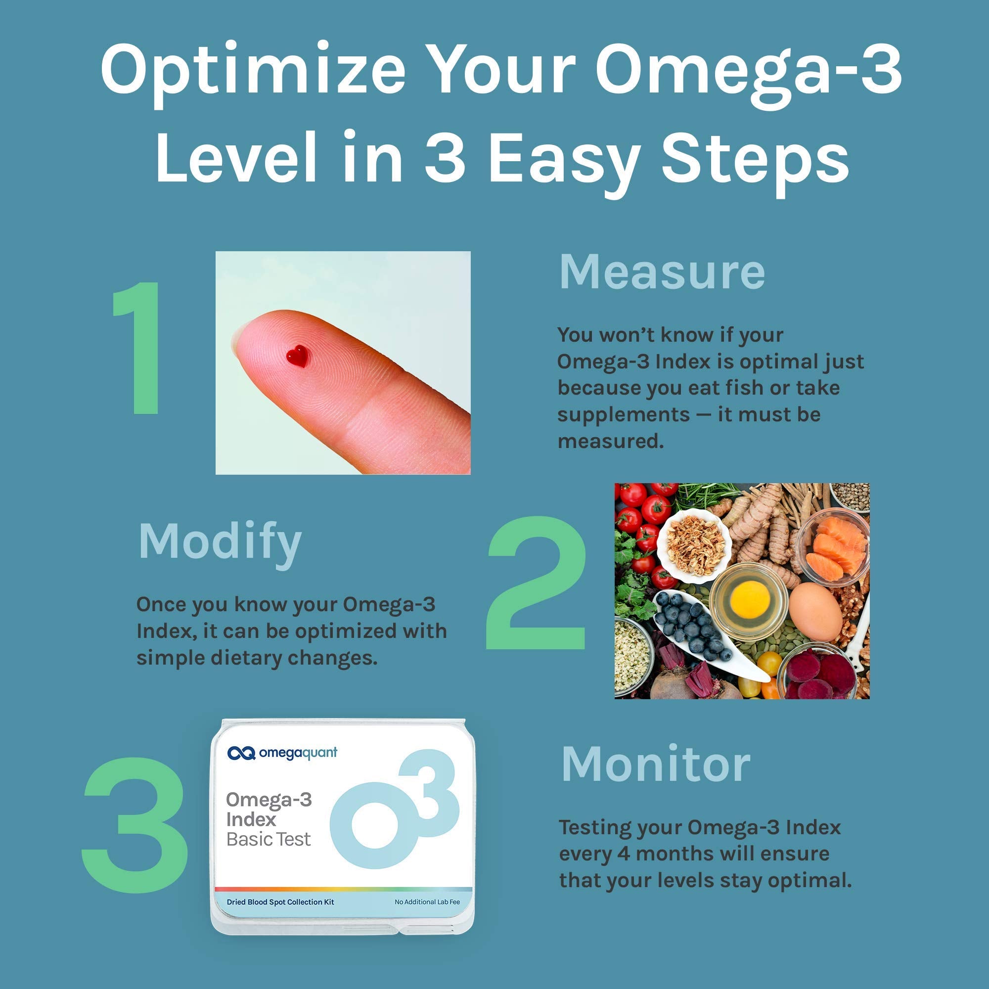 OmegaQuant CLIA-certified lab processing ensures standardized results