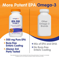 OmegaVia EPA 500 bottle open shows softgels ready for daily use