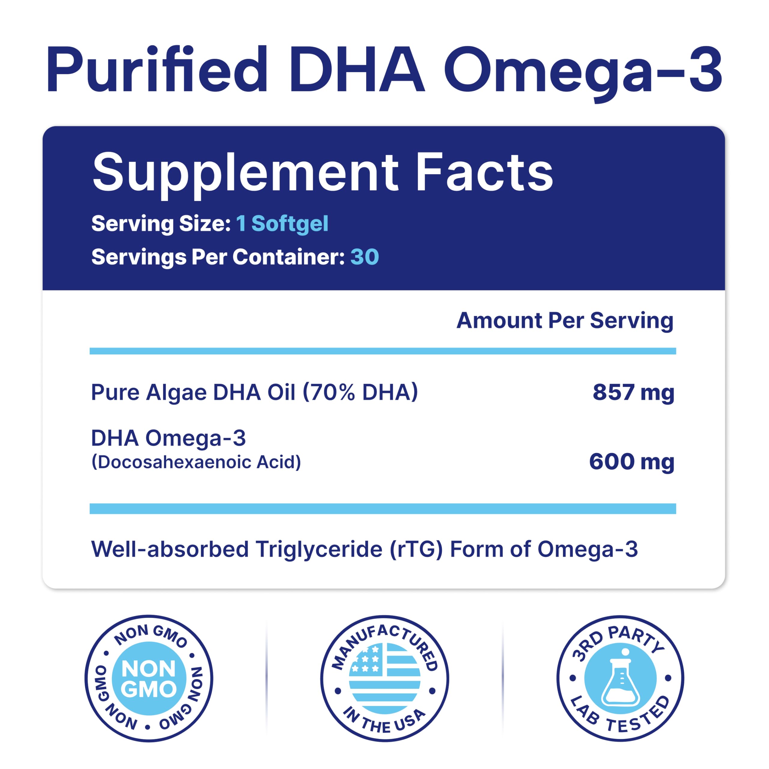 OmegaVia Prenatal DHA lab-tested for purity and contaminants