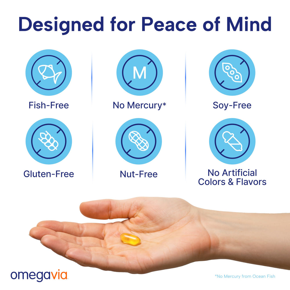 OmegaVia Prenatal DHA suitable for pregnancy and nursing routines