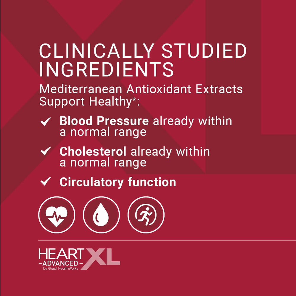 OmegaXL HeartXL Advanced olive fruit extract visual emphasizing hydroxytyrosol benefits