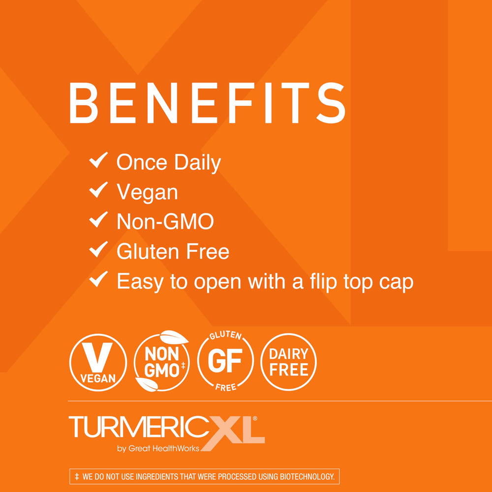 OmegaXL TurmericXL capsules close-up highlights 250 mg turmeric extract.