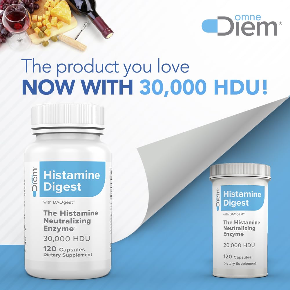 Close-up of Omne Diem Histamine Digest cap for easy-to-swallow capsules