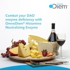 Omne Diem Histamine Digest capsules arranged beside a meal for tolerance