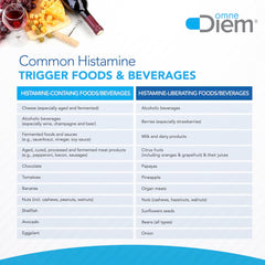 Omne Diem Histamine Digest label shows DAO enzyme icon for digestive comfort