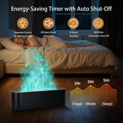 Omnexa diffuser features auto-off safety and timer