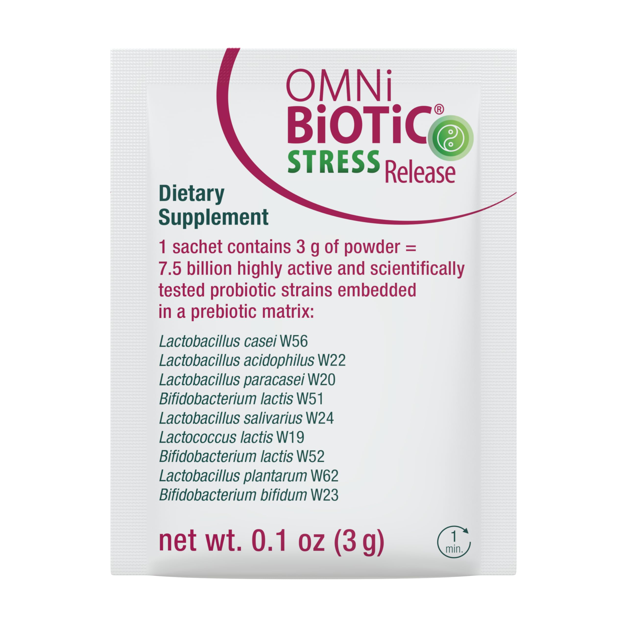 OMNi BiOTiC Stress Release clinical trial note signals study-backed insights.