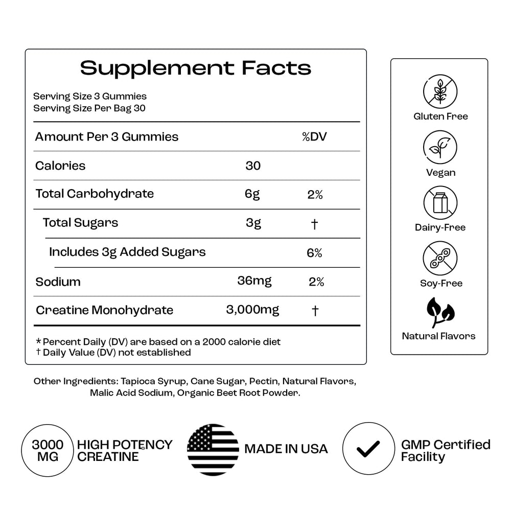 OMNI Creatine Gummies gym-bag ready visual suggests on-the-go recovery.