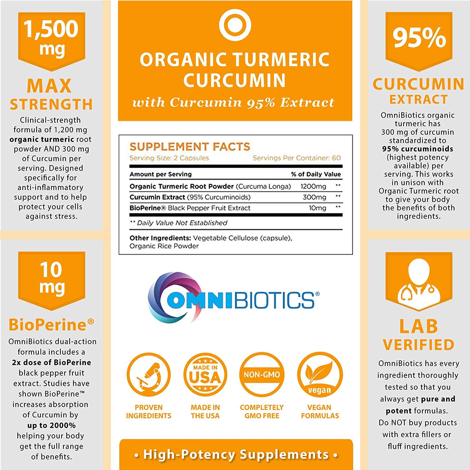 OmniBiotics-curcumin 95 percent curcuminoids close-up showing strong active compounds.