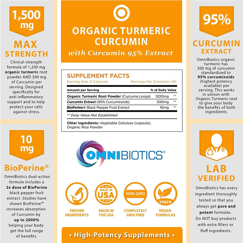 OmniBiotics-curcumin 95 percent curcuminoids close-up showing strong active compounds.