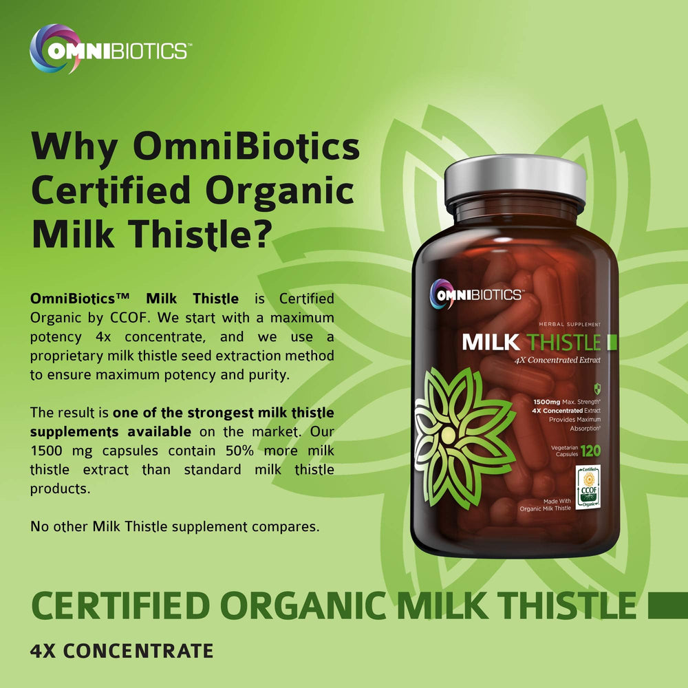 Vegan-friendly OmniBiotics Milk Thistle packaging on a shelf for easy daily use