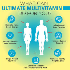 OmniBiotics packaging featuring 120 vegan capsules for convenient daily use.