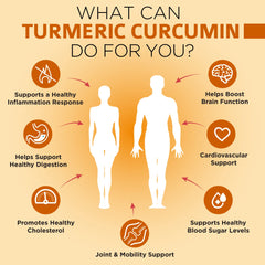 OmniBiotics vegan capsules turmeric packaging demonstrating plant-based capsules.