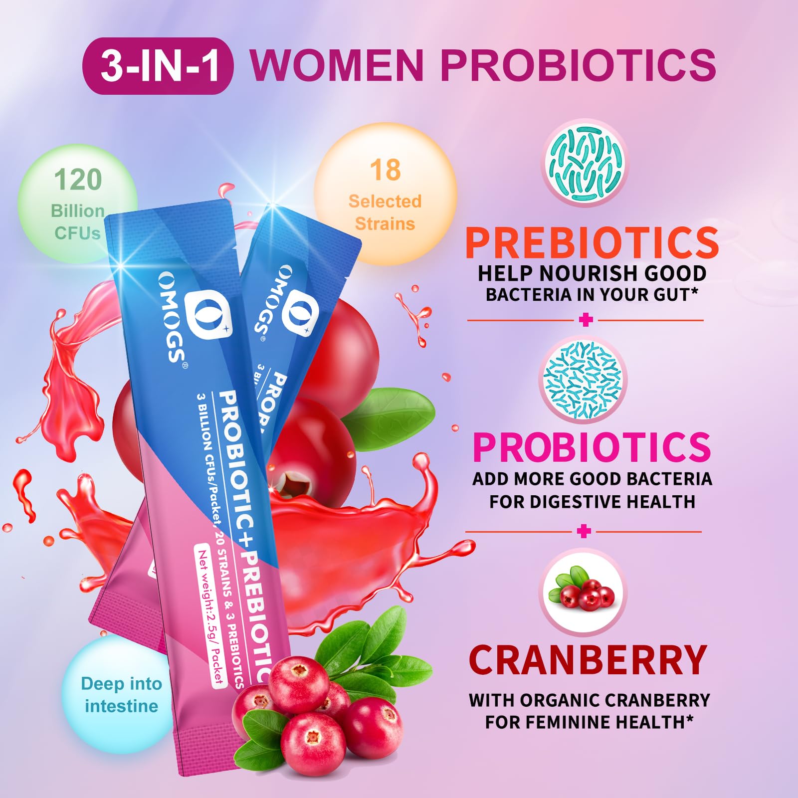 OMOGS probiótico mujeres prebioticos organicos alimentan las bacterias beneficiosas.