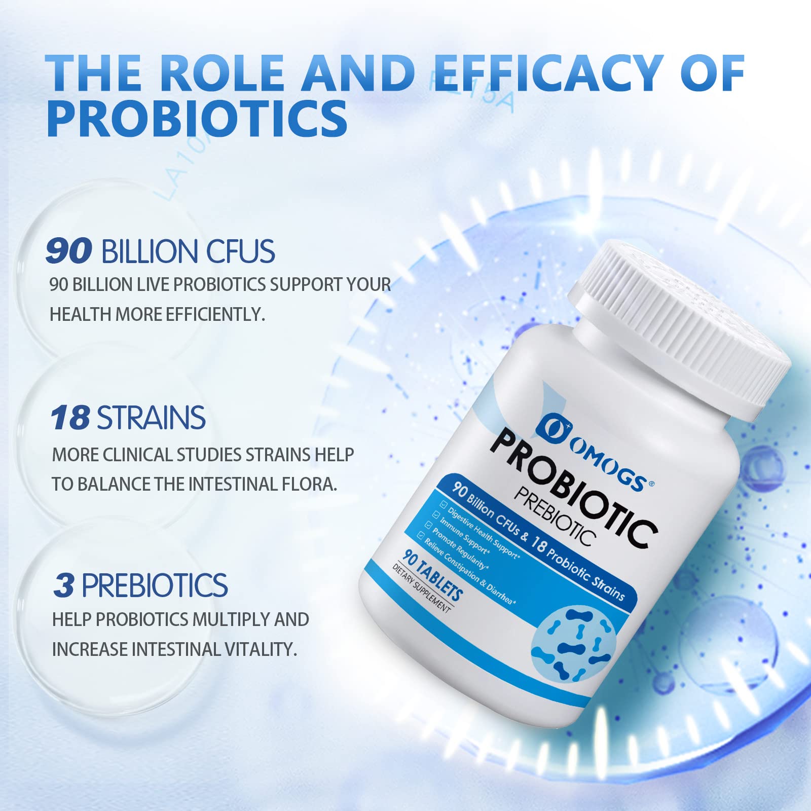 Graphic illustrating organic prebiotics nourishing gut bacteria for balance