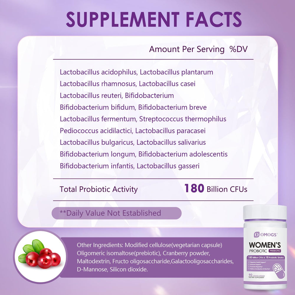 OMOGS capsules closeup illustrates strong CFUs for gut harmony and reliable release.