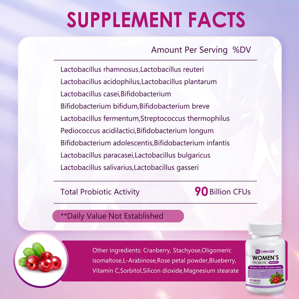 OMOGS Women's Probiotic capsules showcase cranberry extract for urinary health.