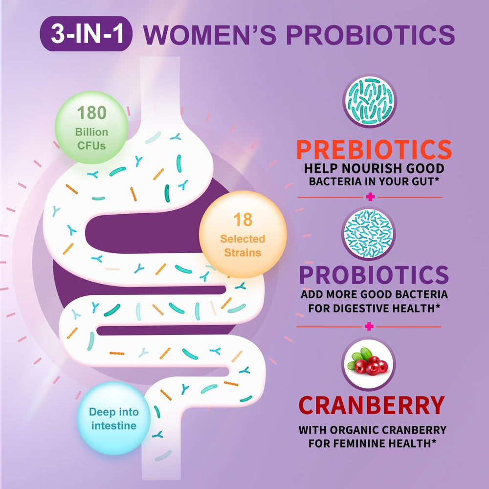 OMOGS Organic prebiotics cranberry highlight urinary balance and immune-friendly support.