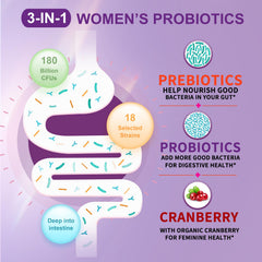 OMOGS Organic prebiotics cranberry highlight urinary balance and immune-friendly support.