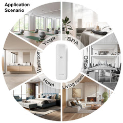 Quiet operation of OMXSair waterless diffuser suits bedroom and office spaces.