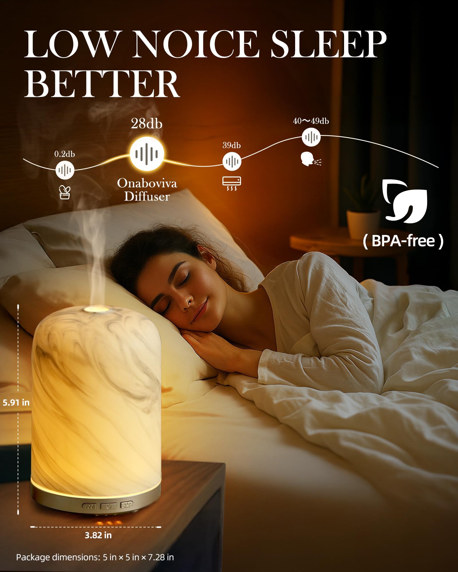 Onaboviva diffuser auto shut-off ensures safe, worry-free use