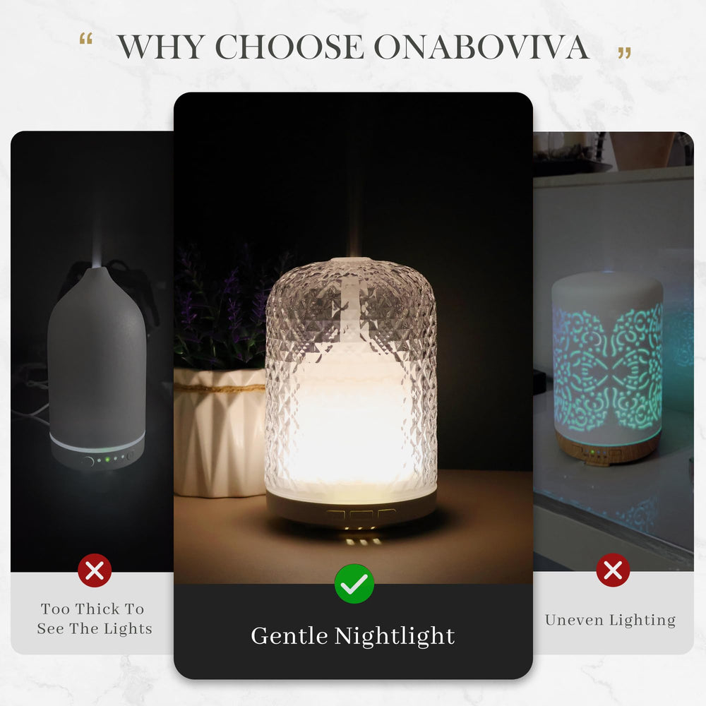 Onaboviva Essential Oil Diffuser packaging shows included ceramic diffuser and USB cable.
