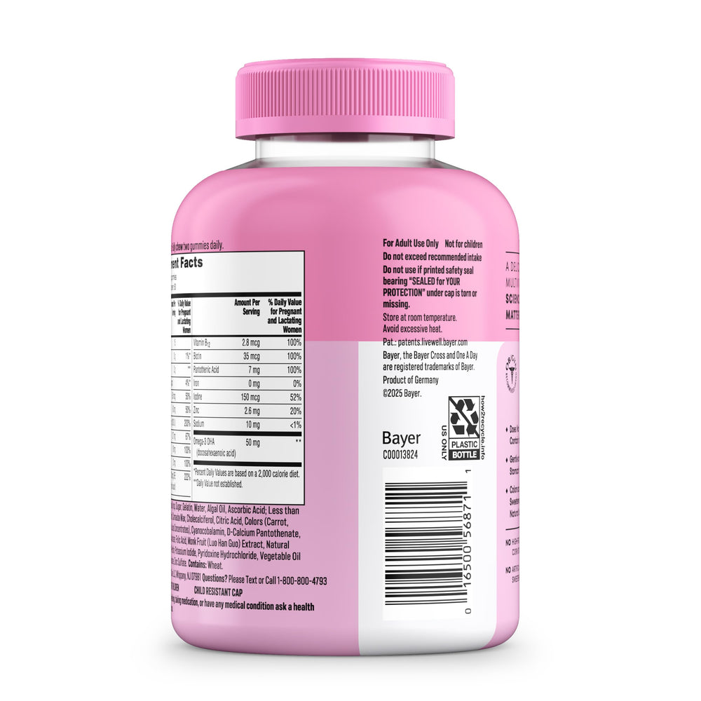 One A Day Prenatal Gummies iodine focus closeup supporting thyroid function.
