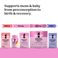 ONE A DAY Prenatal packaging variation indicates packaging may vary