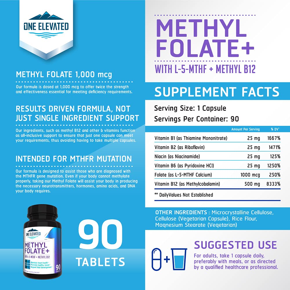 One Elevated methylfolate tablet close-up showing fast absorption and bioavailability.
