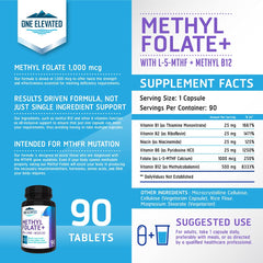 One Elevated methylfolate tablet close-up showing fast absorption and bioavailability.