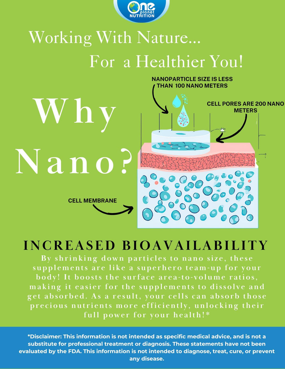 One Planet Nutrition Nano Curcumin Plus boswellia capsules closeup showing synergistic blend