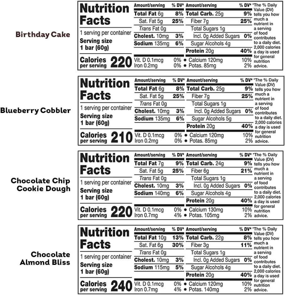 ONE Protein Bars Sampler Almond Bliss bar delivers satisfying texture and energy.