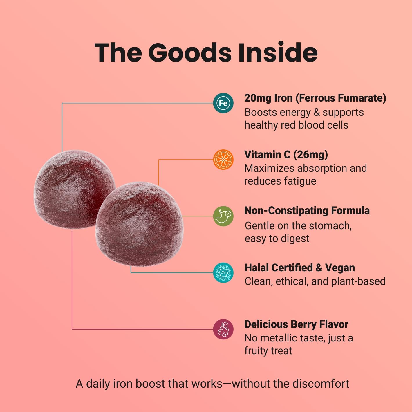 One Ummah Halal Iron Gummies bottle pour demonstrates easy dosing for daily use