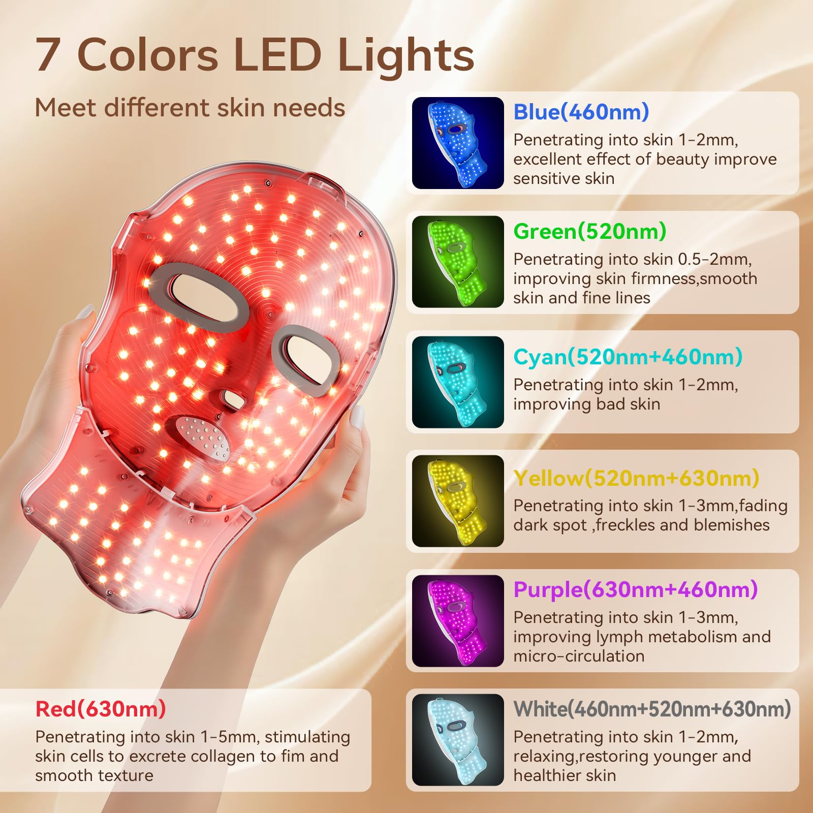 ONLUKY 120-led face mask provides deep red light for even skin tone.