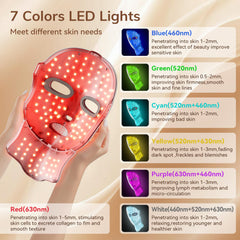 ONLUKY 120 LED beads front view highlighting deep light delivery