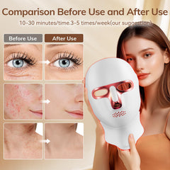 ONLUKY neck attachment expands coverage for lower face and neck areas.