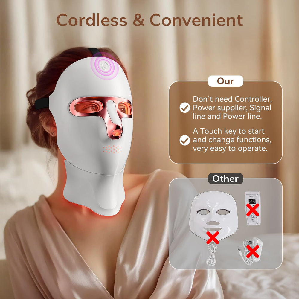 40-minute quick charge supports efficient, focused skincare routines.