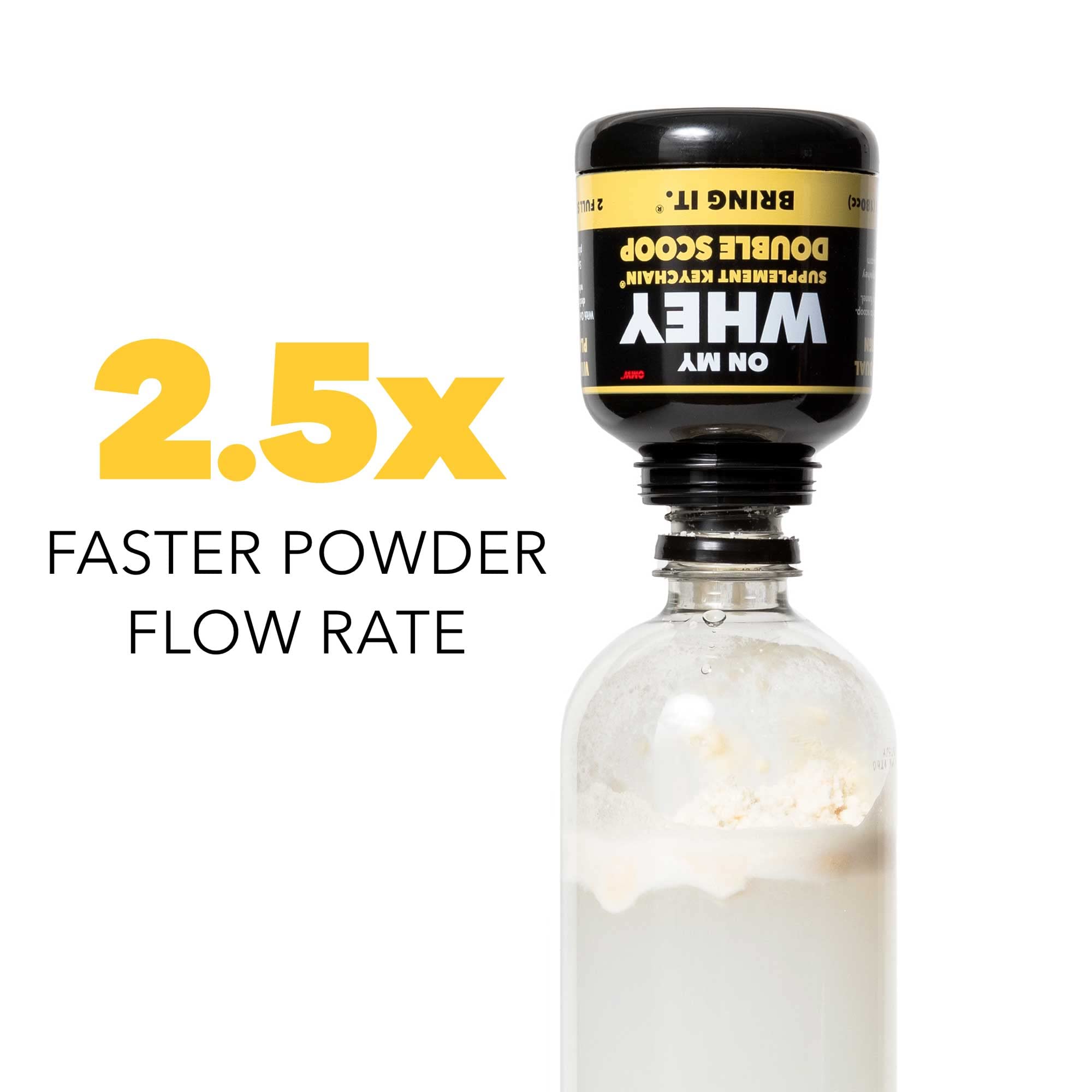 ONMYWHEY 180cc capacity fits two scoops for busy workout days.
