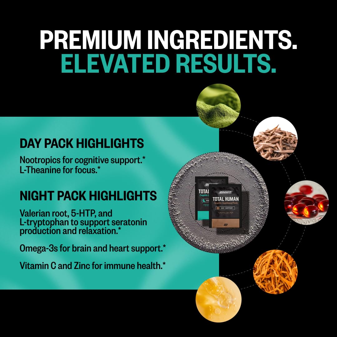 ONNIT Total Human Day Pack capsules close-up emphasizing energy and mood.