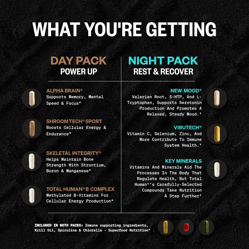 ONNIT Total Human Night Pack capsules close-up highlighting relaxation and recovery.