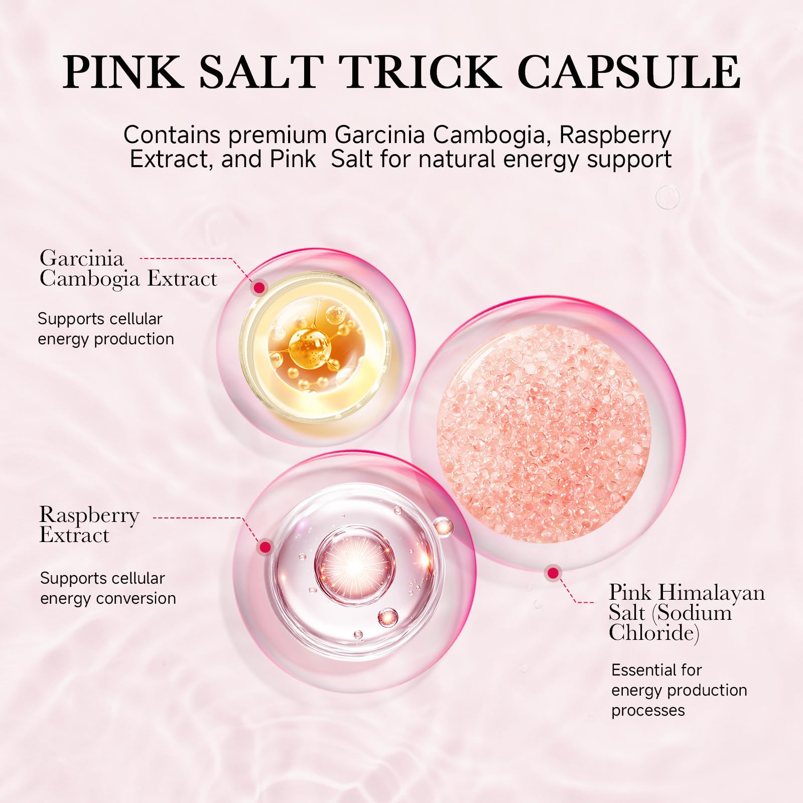 ONOTIC Pink Salt Trick capsules closeup showing blended minerals and powder ingredients.