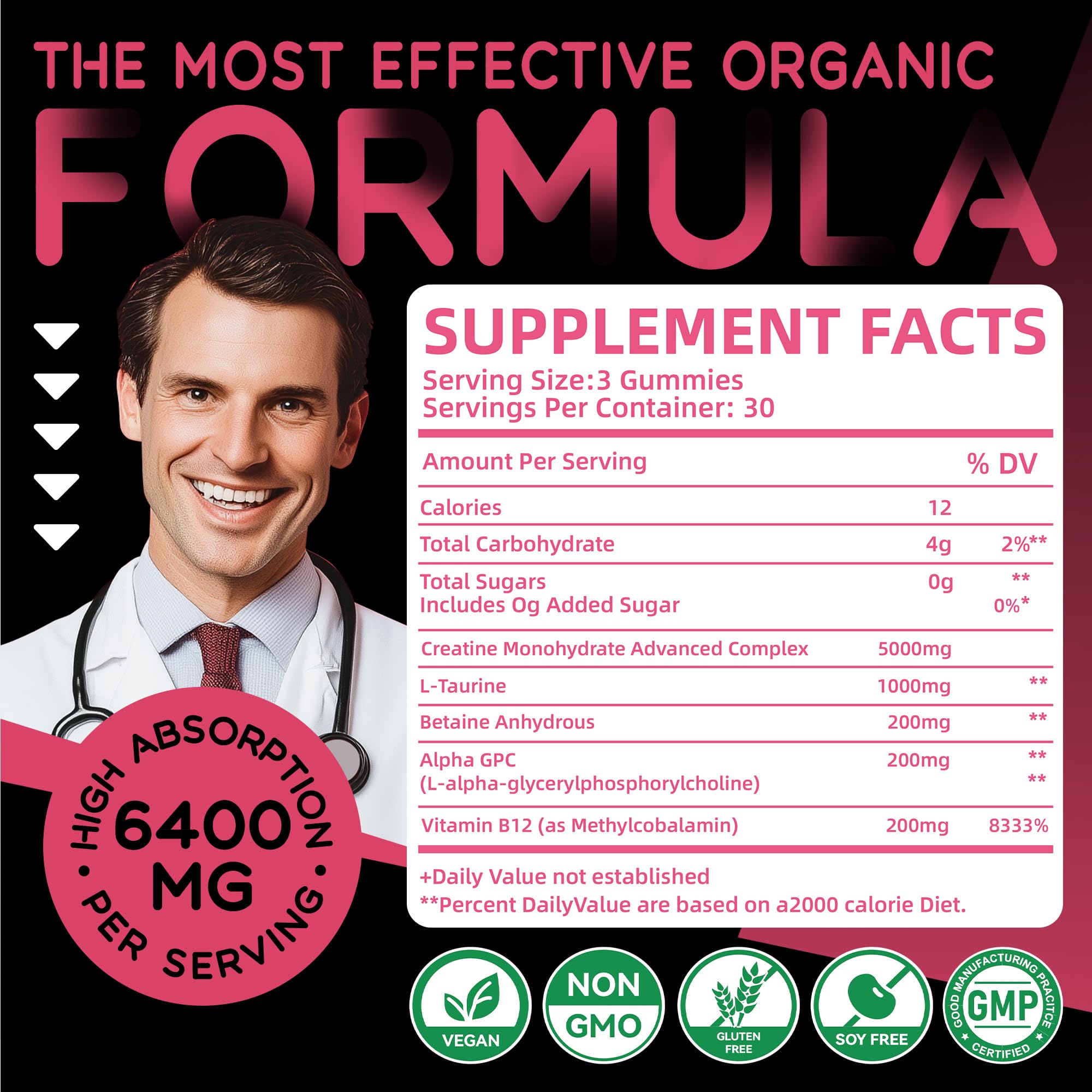 Openovomins Creatine Gummies non-GMO label featured for purity.