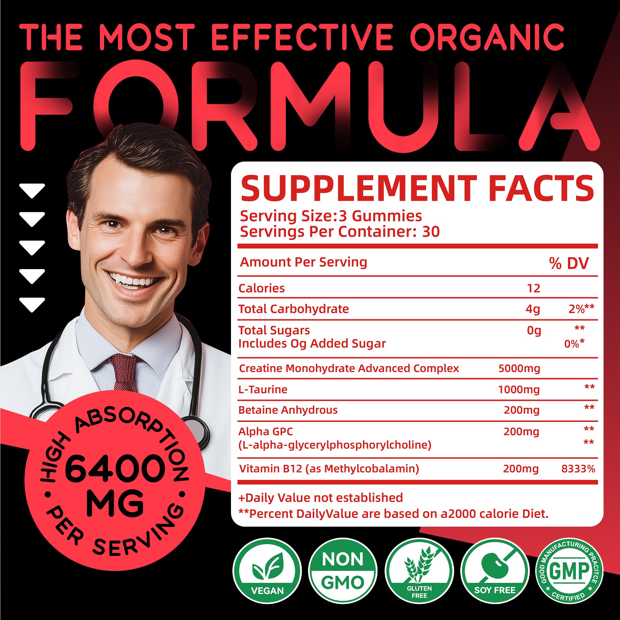 Openovomins Creatine Gummies nutrition-label, non-GMO, gluten-free benefits at a glance.