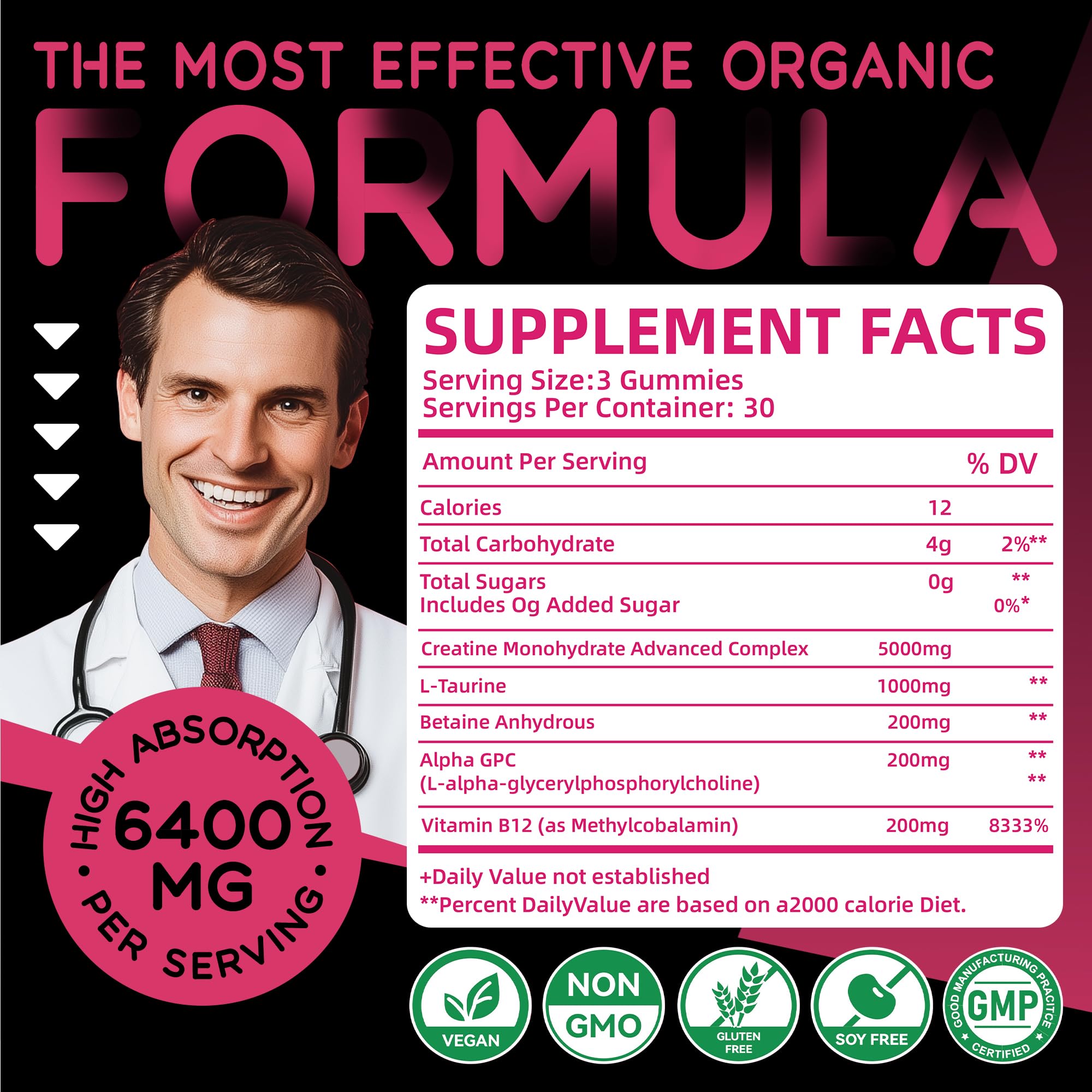 Openovomins Creatine Monohydrate Gummies serving count per bottle