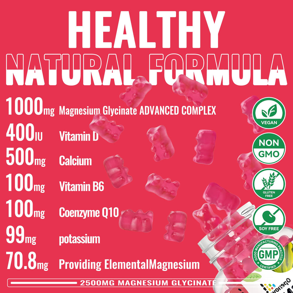 Openovomins Magnesium Glycinate Gummies closeup showing soft chew texture for easy intake