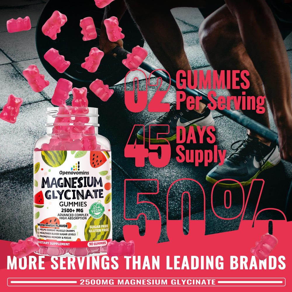Openovomins Magnesium Glycinate Gummies jar side view for daily routine