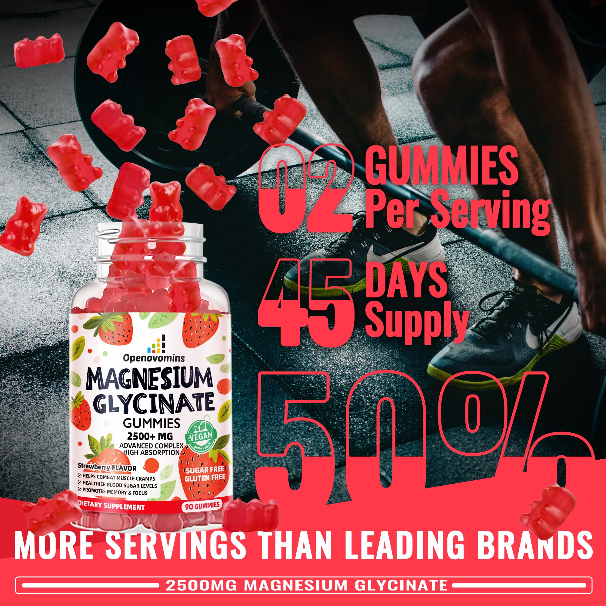 Two gummies daily serving guide supports consistent intake with Openovomins gummies.